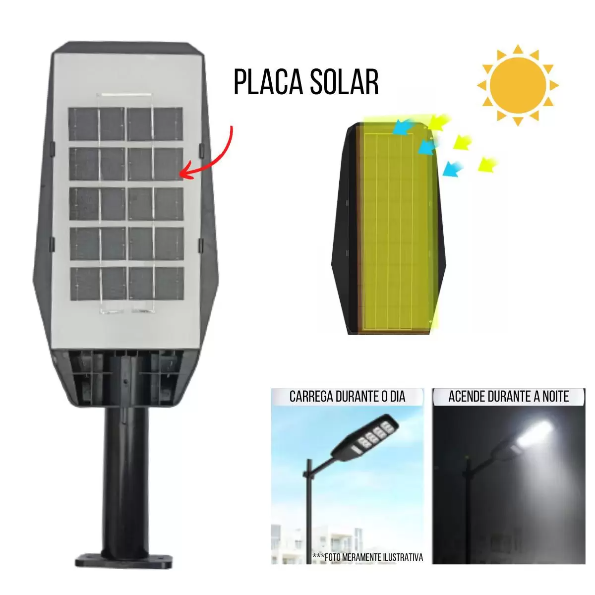 Lámpara Solar LED para Exteriores con Sensor de Movimiento – Iluminación Ecológica y Segura